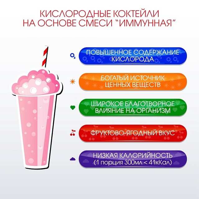 ИММУННАЯ композиция для кислородных коктейлей №21, 300 гр.